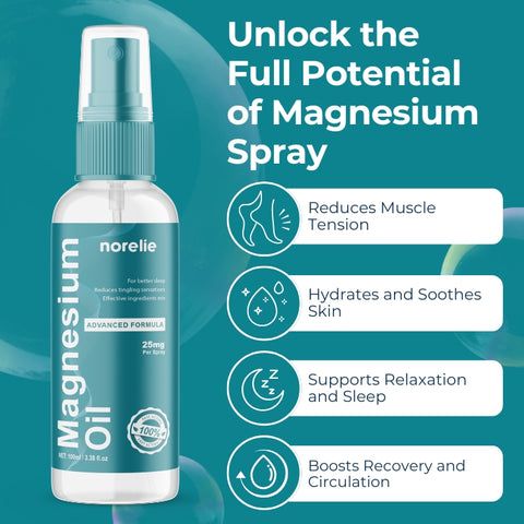 Norelie Magnesium Spray