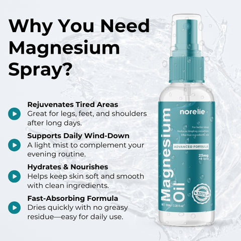 Norelie Magnesium Spray