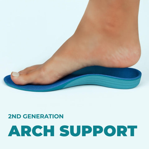 ComfySole 2.0 – Instant Relief from Bunion Pain