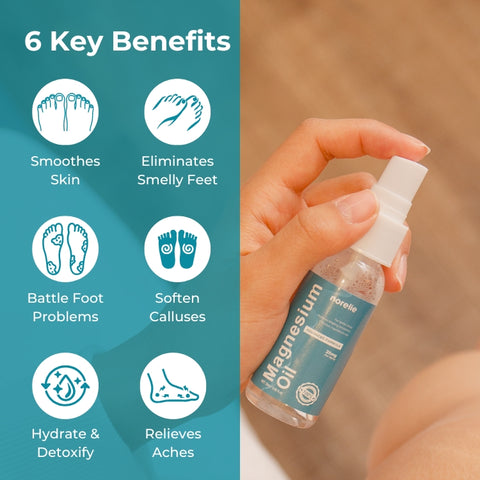Norelie Magnesium Spray