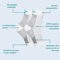 StepEase 360° Compression Socks