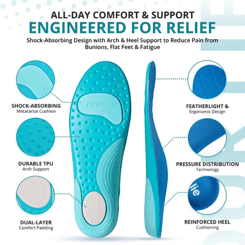 Comfysole - Walk Without Pain