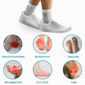 StepEase 360° Compression Socks - CS